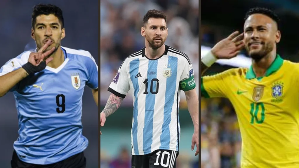 Top Scorers in Copa America 2024