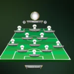 How Many Players on a Soccer Team